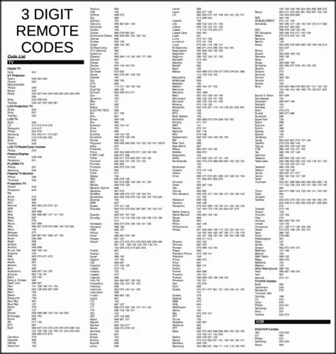 Samsung universal remote control codes